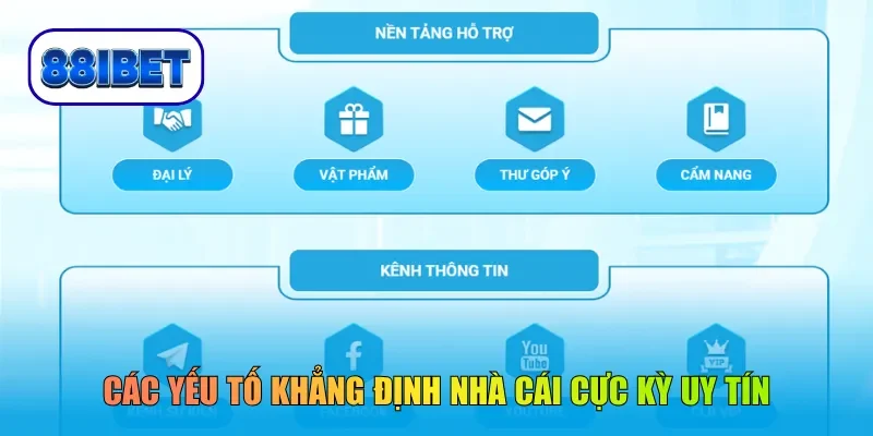 Các yếu tố khẳng định nhà cái cực kỳ uy tín